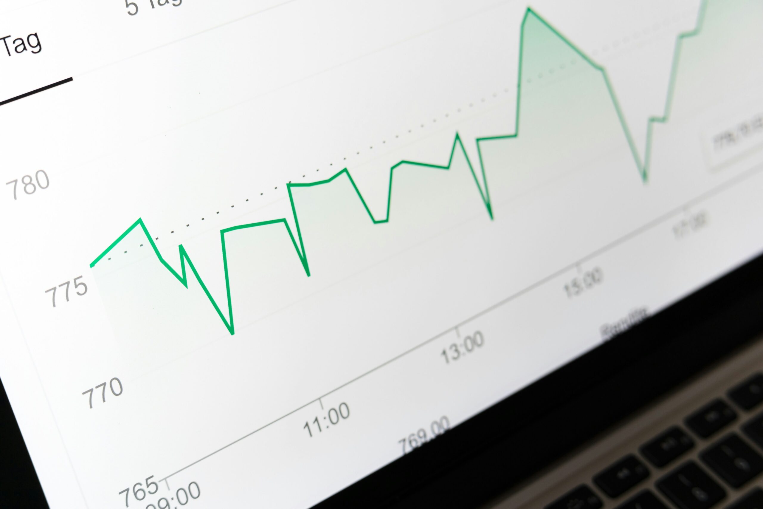 data and analytics